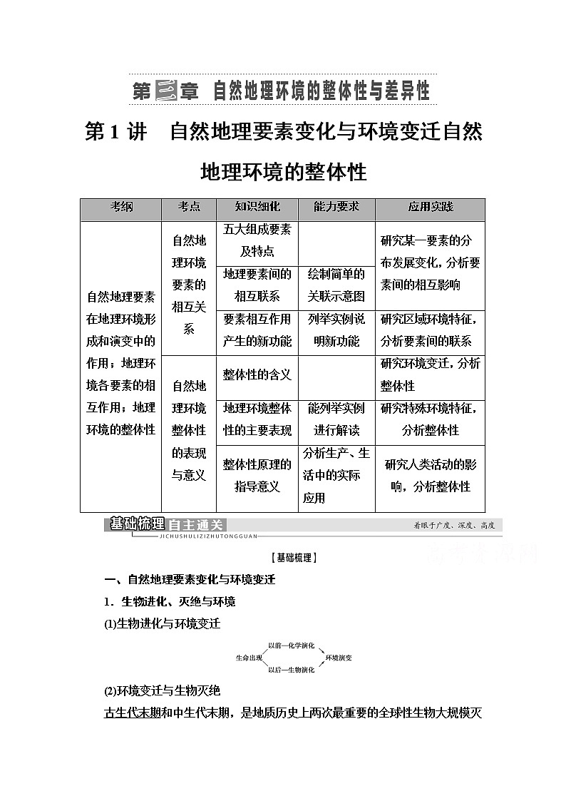 2021高考地理一轮湘教版教师用书：第1部分第3章第1讲　自然地理要素变化与环境变迁　自然地理环境的整体性第1页