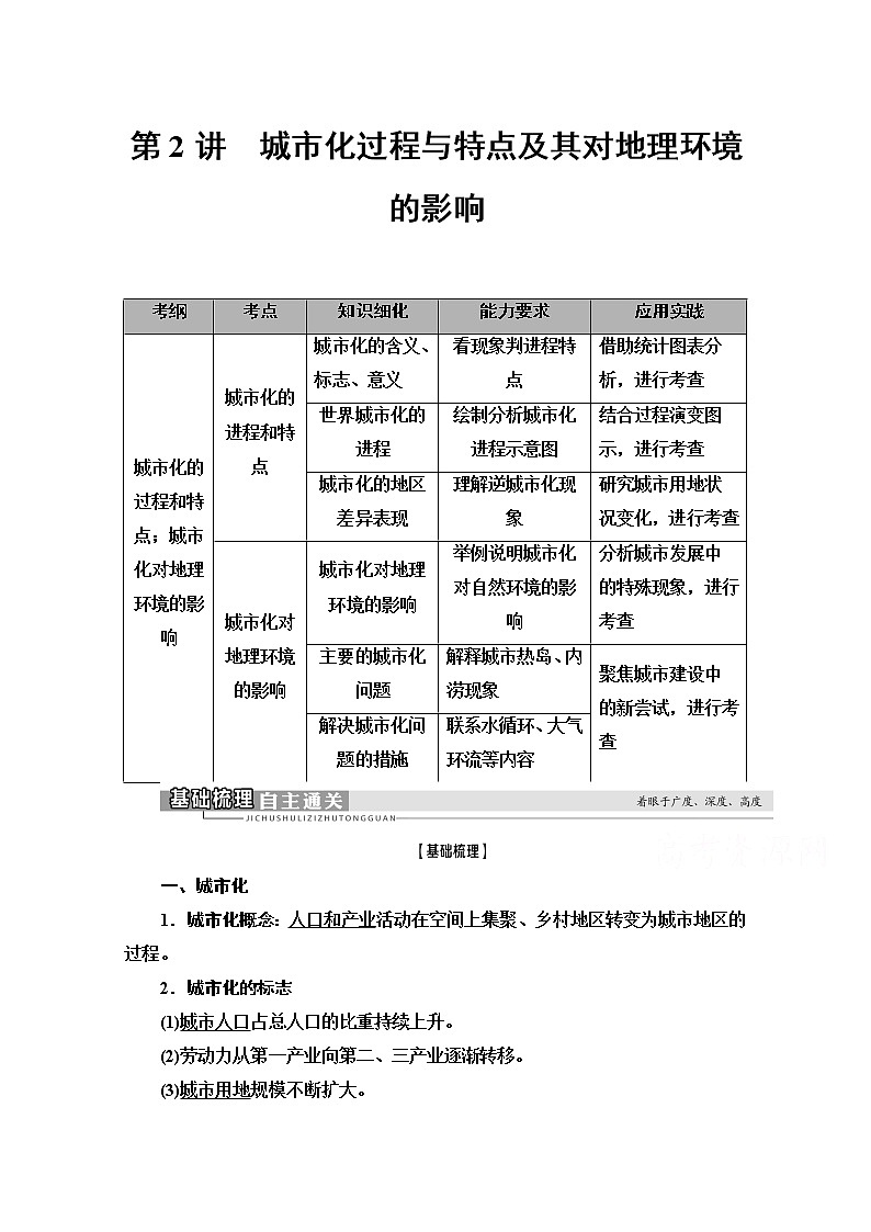 2021高考地理一轮湘教版教师用书：第2部分第6章第2讲　城市化过程与特点及其对地理环境的影响01