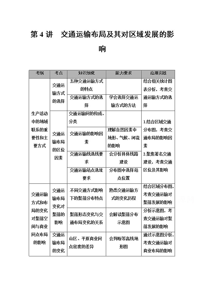 2021高考地理一轮湘教版教师用书：第2部分第7章第4讲　交通运输布局及其对区域发展的影响01