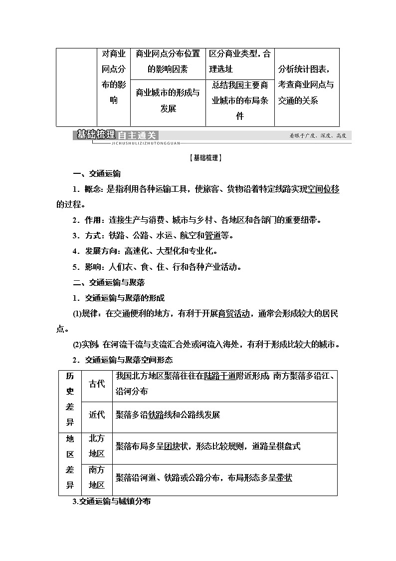 2021高考地理一轮湘教版教师用书：第2部分第7章第4讲　交通运输布局及其对区域发展的影响02