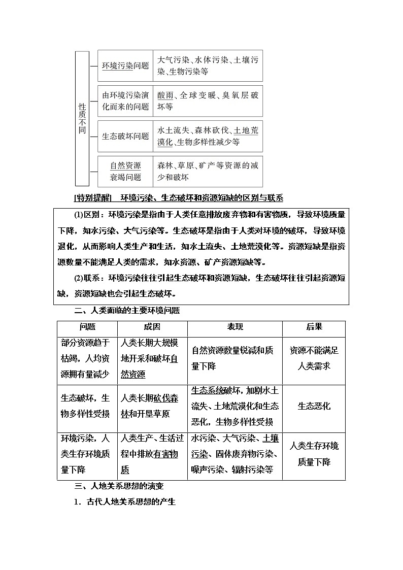 2021高考地理一轮湘教版教师用书：第2部分第8章　人类与地理环境的协调发展第2页