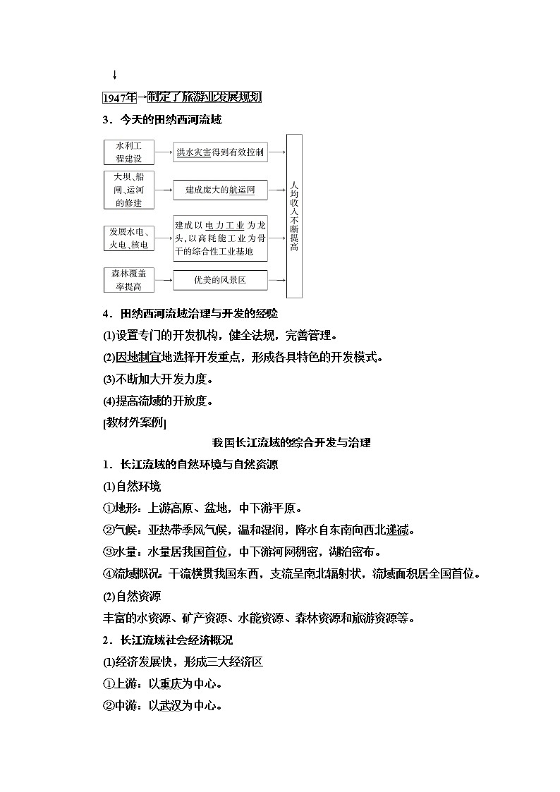 2021高考地理一轮湘教版教师用书：第3部分第10章第3讲　流域综合治理与开发（美国的田纳西河流域、我国的长江流域）03