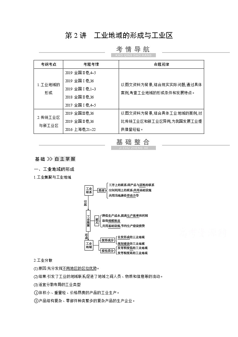 2021高考地理人教版一轮复习教师用书：第九章第2讲　工业地域的形成与工业区01