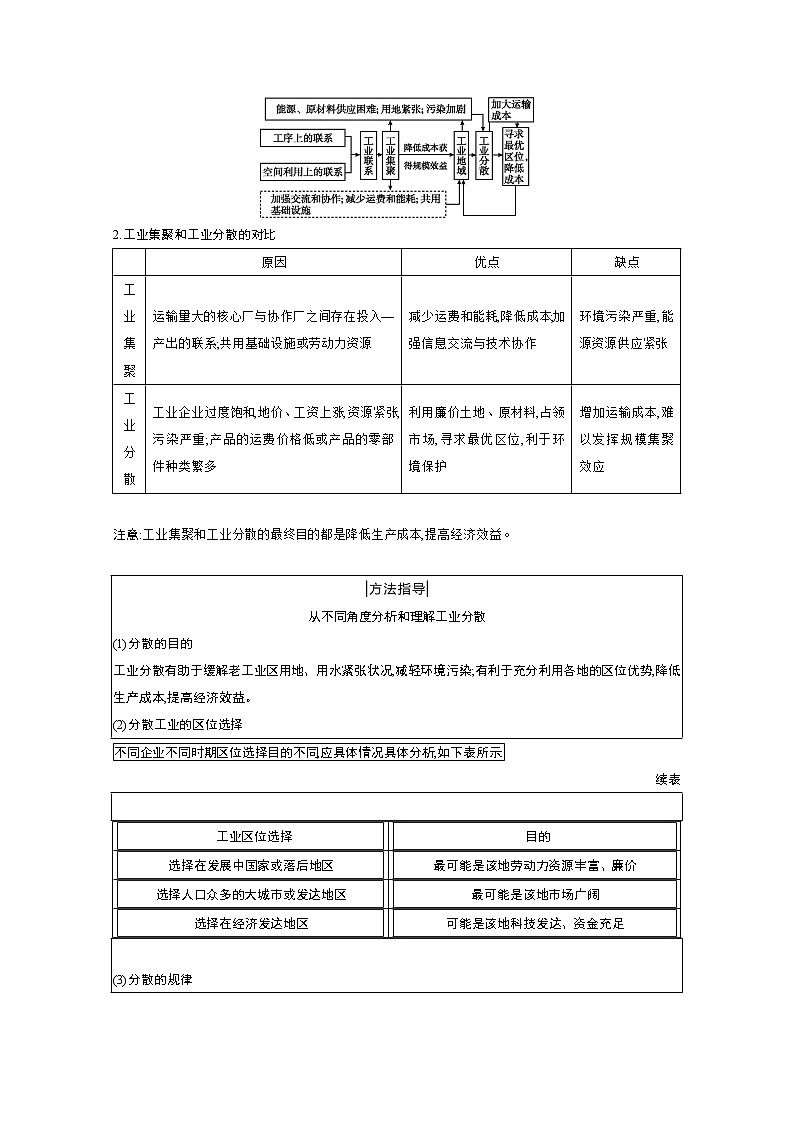 2021高考地理人教版一轮复习教师用书：第九章第2讲　工业地域的形成与工业区03