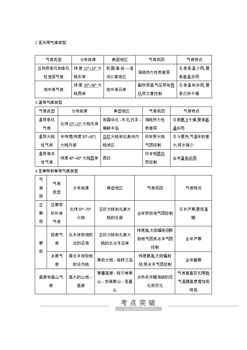 2021高考地理人教版一轮复习教师用书：第二章第4讲　全球气候变化和世界气候类型第3页