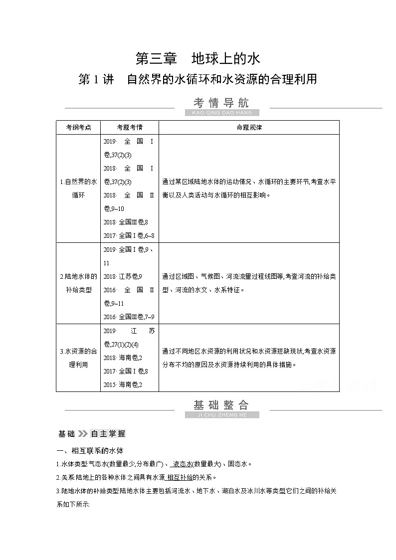 2021高考地理人教版一轮复习教师用书：第三章第1讲　自然界的水循环和水资源的合理利用01