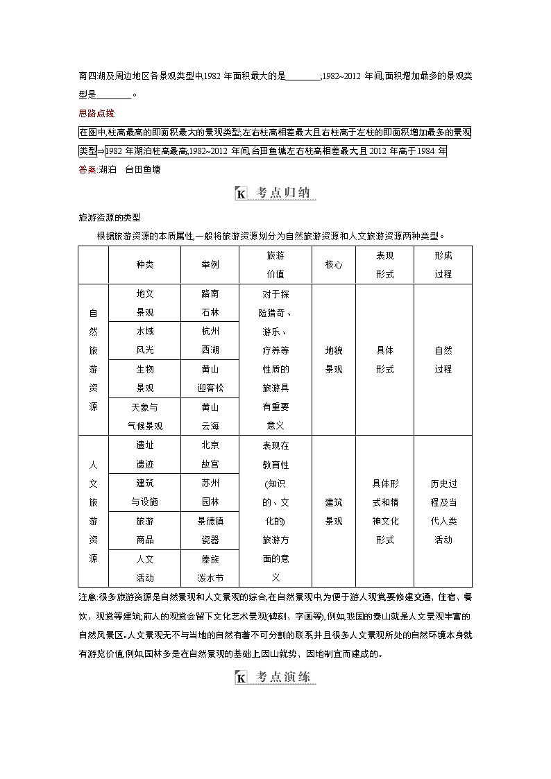2021高考地理人教版一轮复习教师用书：第十七章第1讲　旅游和旅游资源03