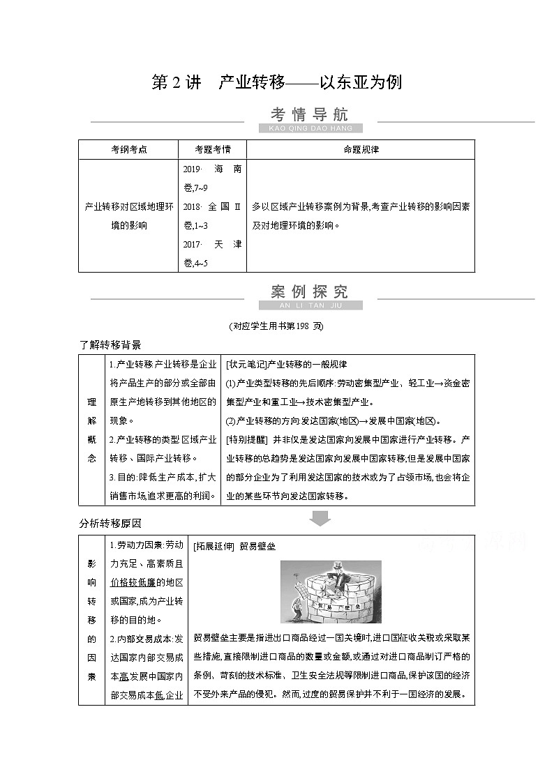 2021高考地理人教版一轮复习教师用书：第十六章第2讲　产业转移——以东亚为例第1页