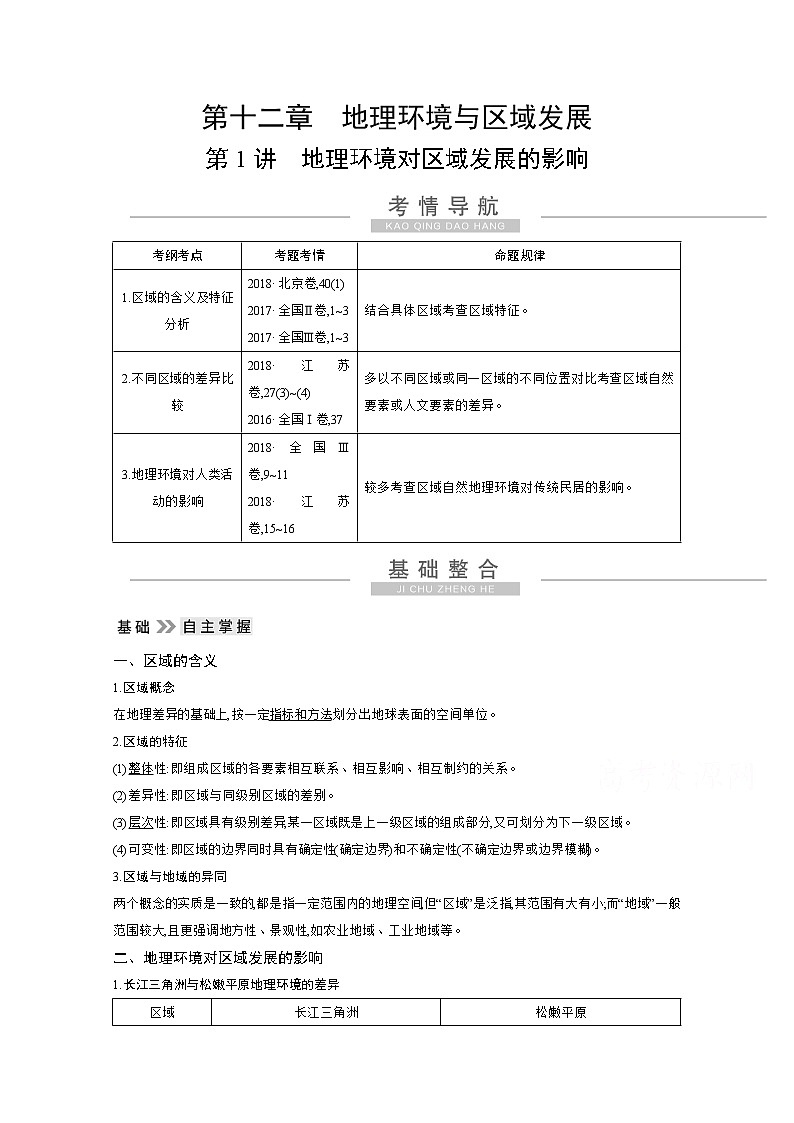 2021高考地理人教版一轮复习教师用书：第十二章第1讲　地理环境对区域发展的影响01