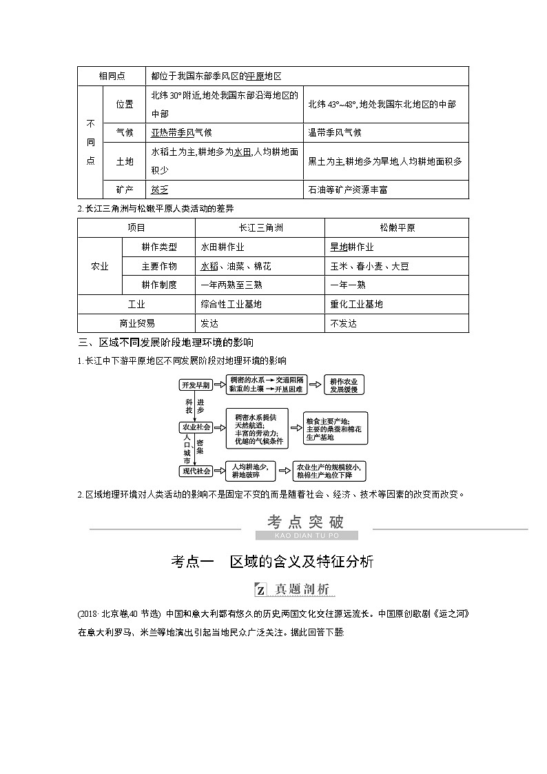 2021高考地理人教版一轮复习教师用书：第十二章第1讲　地理环境对区域发展的影响02