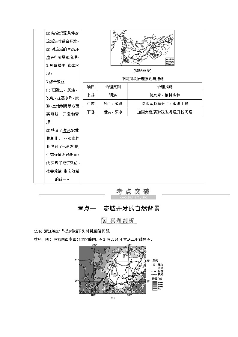 2021高考地理人教版一轮复习教师用书：第十四章第2讲　流域的综合开发——以美国田纳西河流域为例03