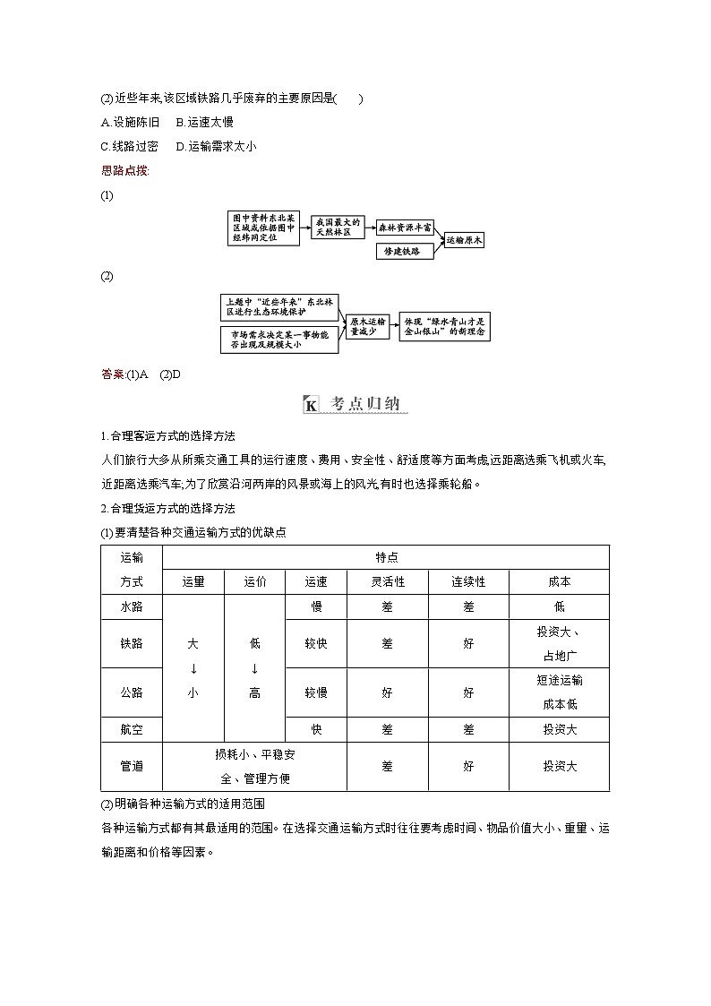 2021高考地理人教版一轮复习教师用书：第十章第1讲　交通运输方式和布局03