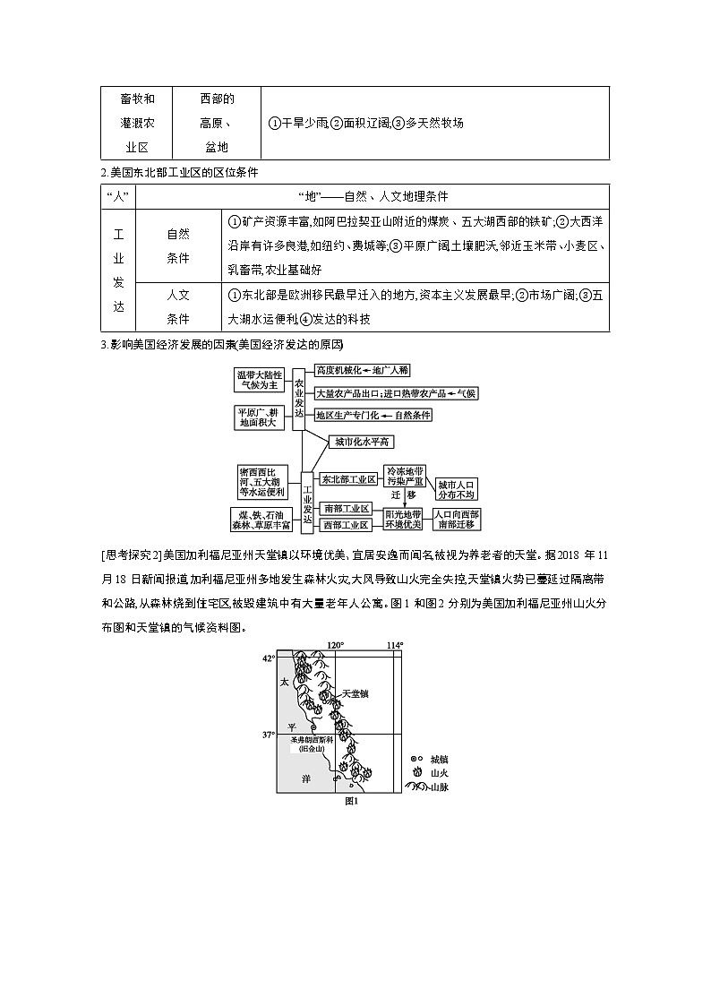 2021高考地理人教版一轮复习教师用书：第十九章第2讲　世界热点国家03