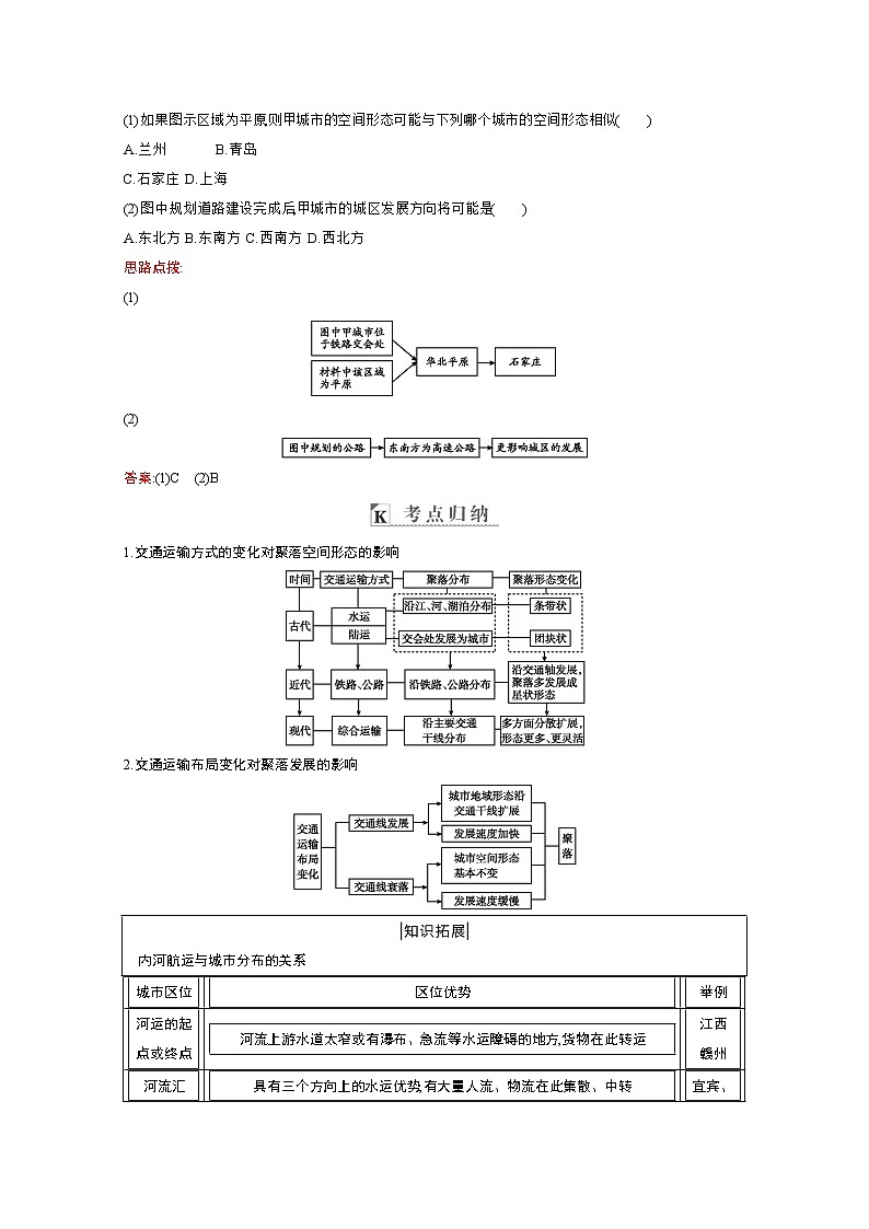 2021高考地理人教版一轮复习教师用书：第十章第2讲　交通运输方式和布局变化的影响02