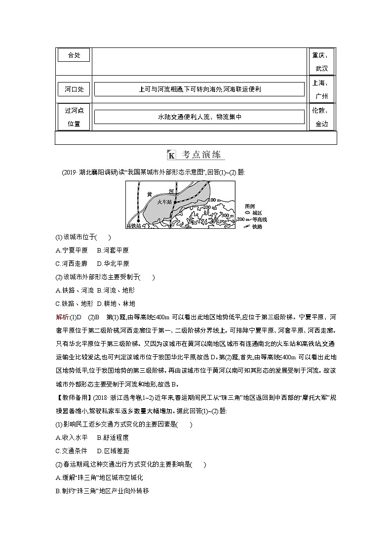 2021高考地理人教版一轮复习教师用书：第十章第2讲　交通运输方式和布局变化的影响03