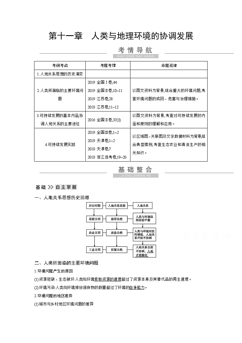 2021高考地理人教版一轮复习教师用书：第十一章　人类与地理环境的协调发展第1页