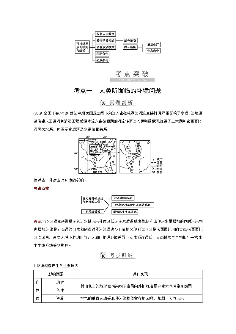 2021高考地理人教版一轮复习教师用书：第十一章　人类与地理环境的协调发展第3页