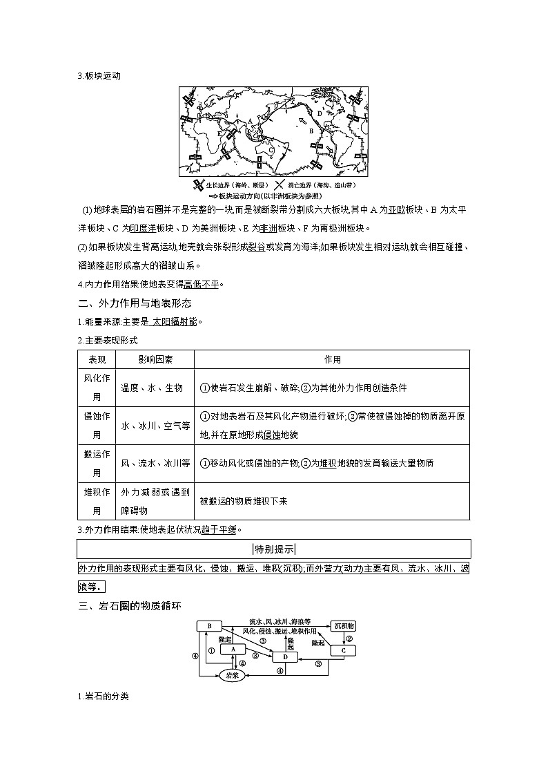 2021高考地理人教版一轮复习教师用书：第四章第1讲　营造地表形态的力量第2页
