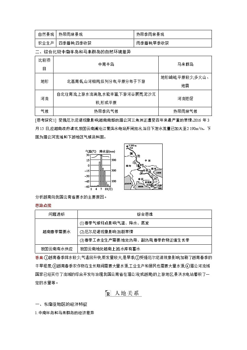 2021高考地理人教版一轮复习教师用书：第十九章第1讲　世界热点区域02