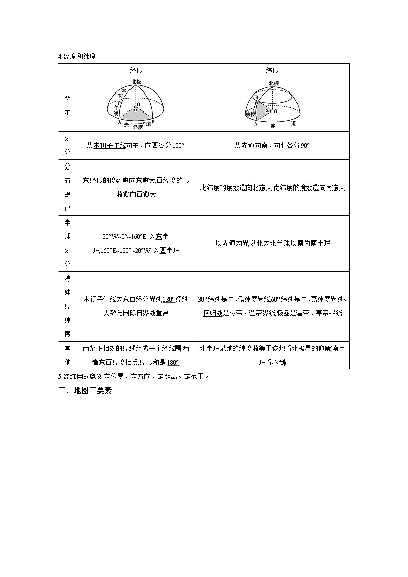 2021高考地理人教版一轮复习教师用书：领航篇第1讲　地球与地图第2页