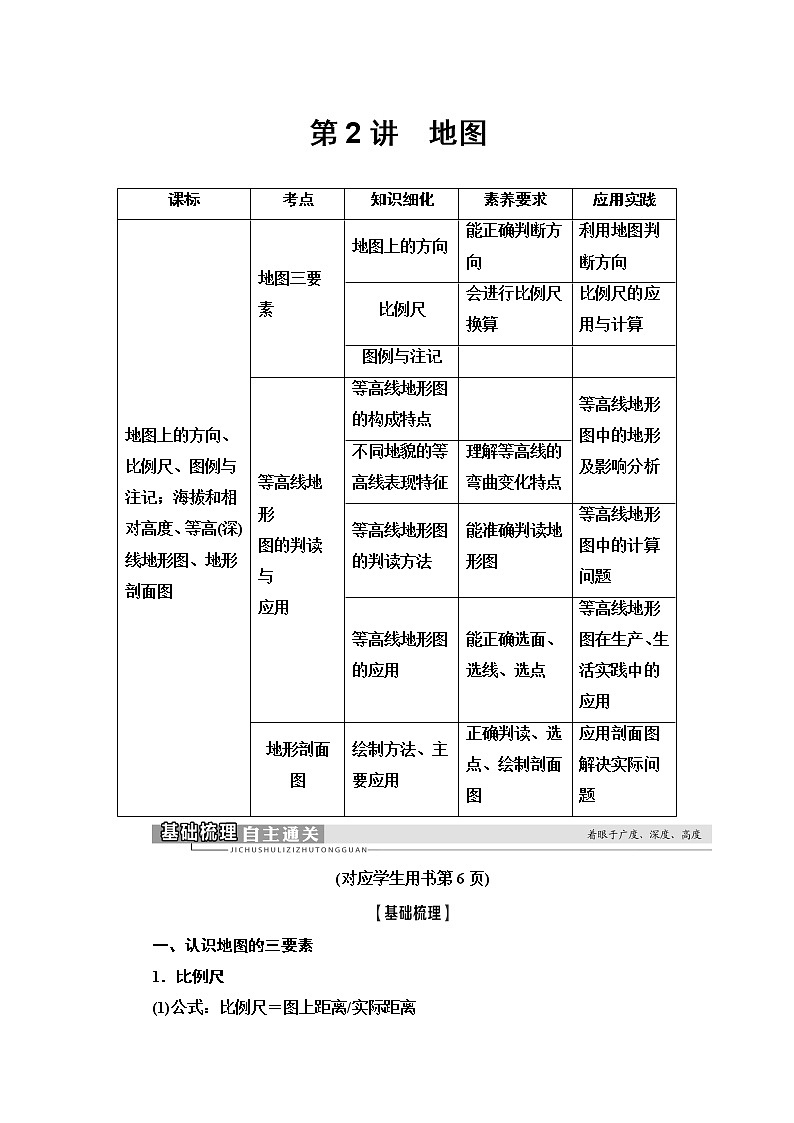 2021高考地理精准大一轮复习新高考地区专用讲义：第1章第2讲　地图01