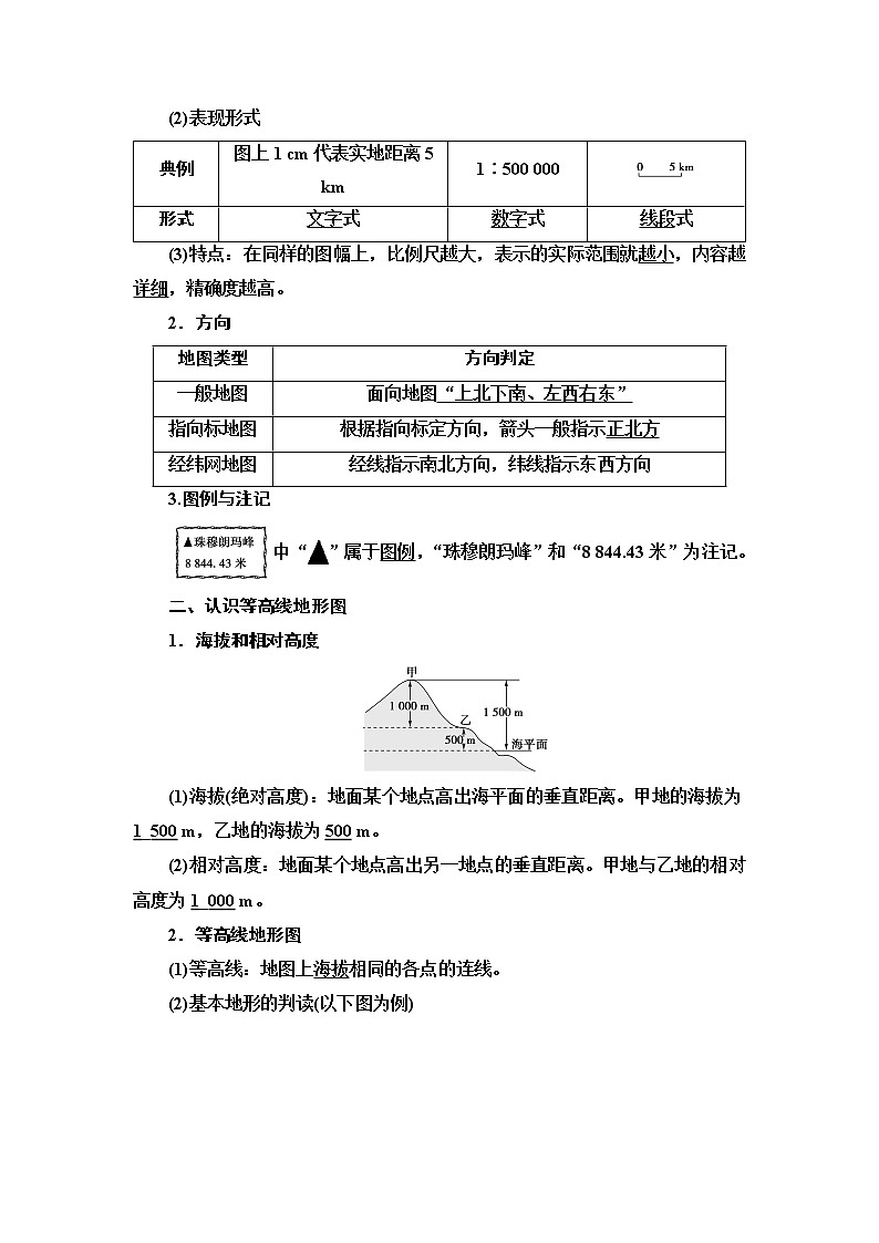 2021高考地理精准大一轮复习新高考地区专用讲义：第1章第2讲　地图02