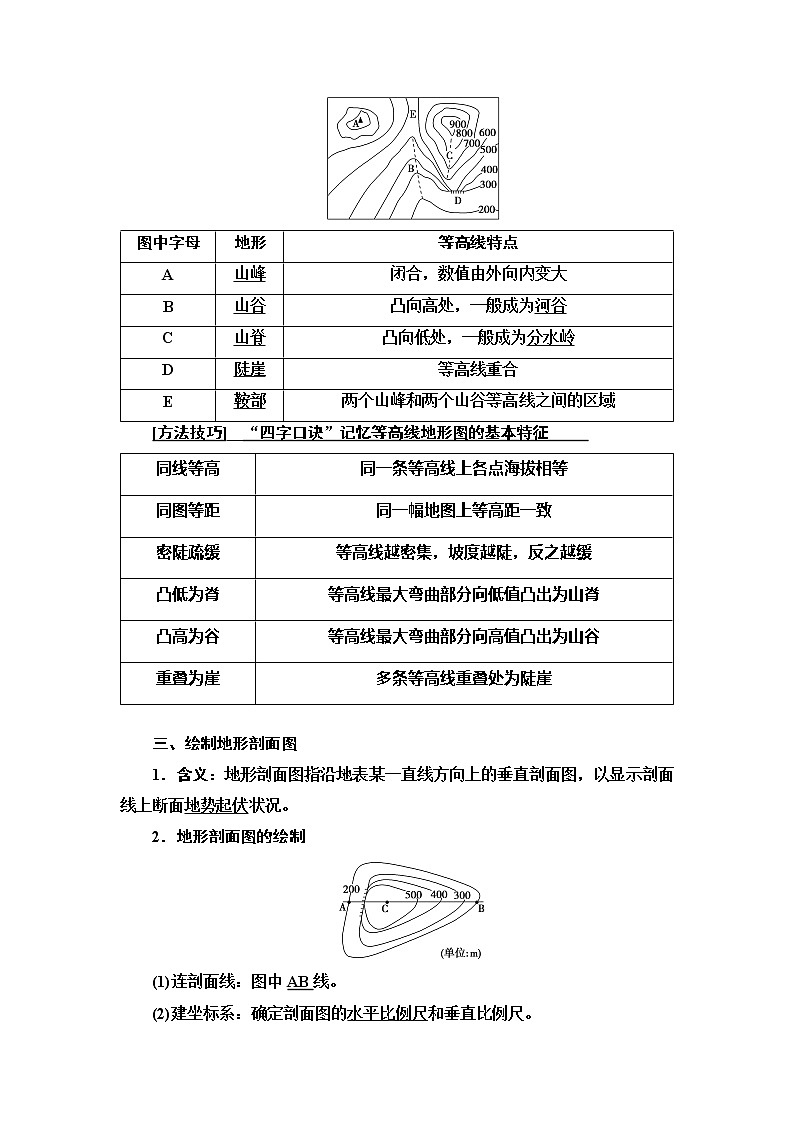2021高考地理精准大一轮复习新高考地区专用讲义：第1章第2讲　地图03