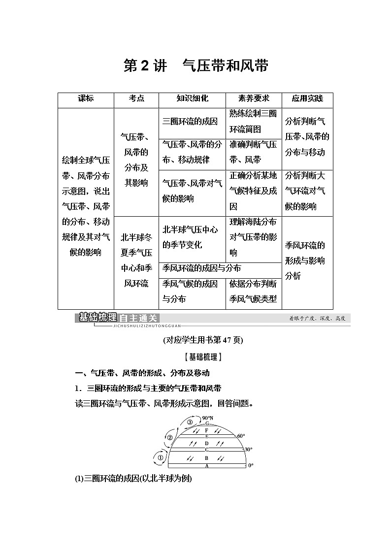 2021高考地理精准大一轮复习新高考地区专用讲义：第2章第2讲　气压带和风带01