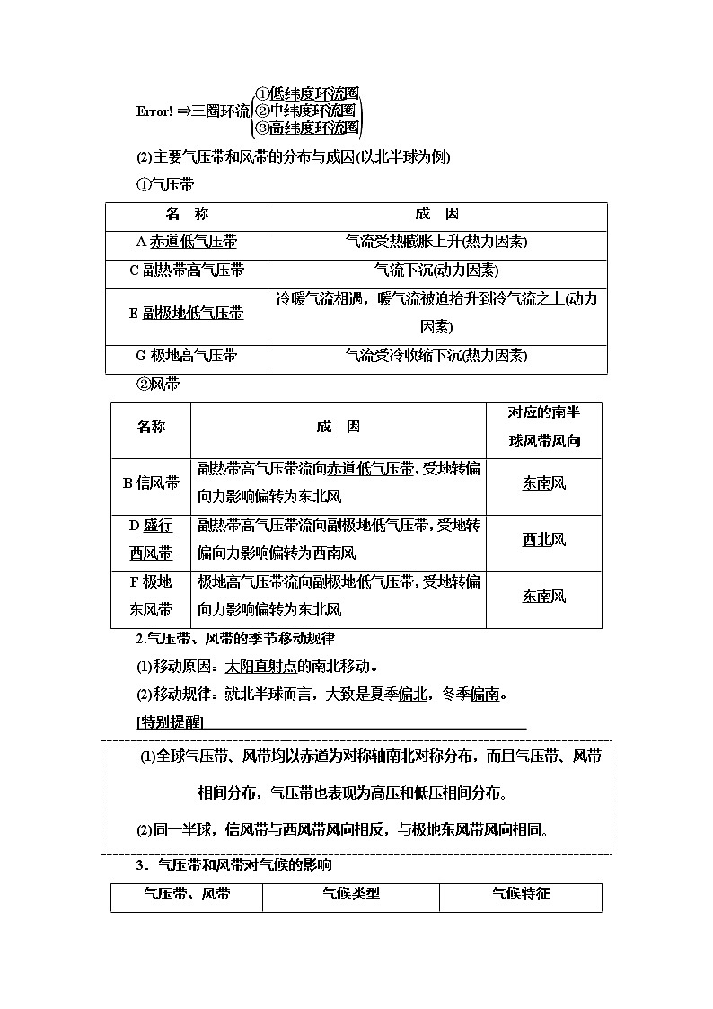 2021高考地理精准大一轮复习新高考地区专用讲义：第2章第2讲　气压带和风带02