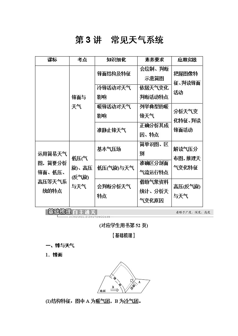 2021高考地理精准大一轮复习新高考地区专用讲义：第2章第3讲　常见天气系统01