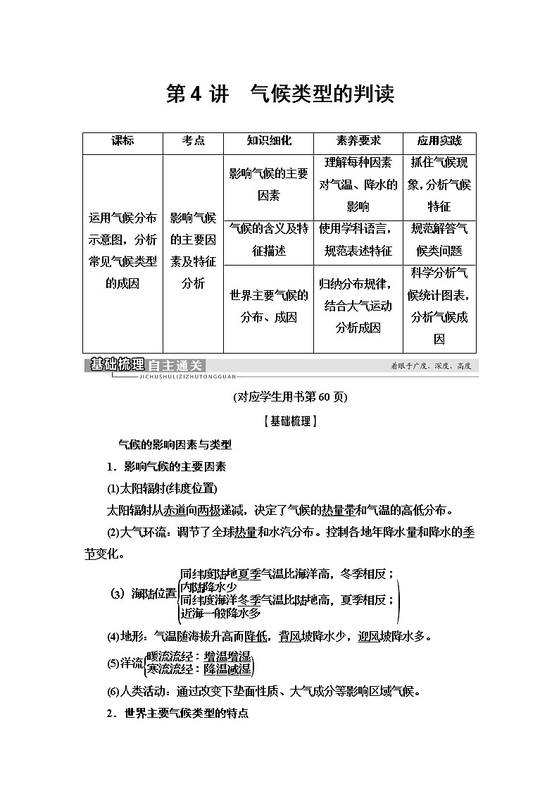 2021高考地理精准大一轮复习新高考地区专用讲义：第2章第4讲　气候类型的判读01