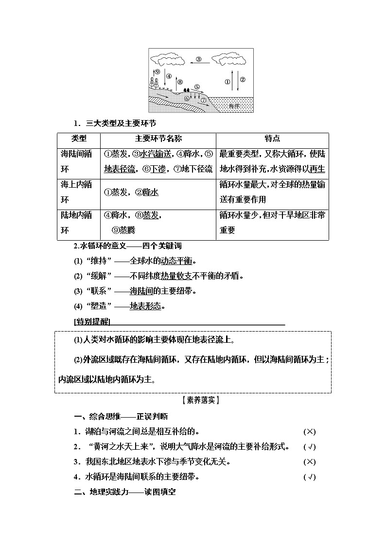 2021高考地理精准大一轮复习新高考地区专用讲义：第3章第1讲　自然界的水循环02