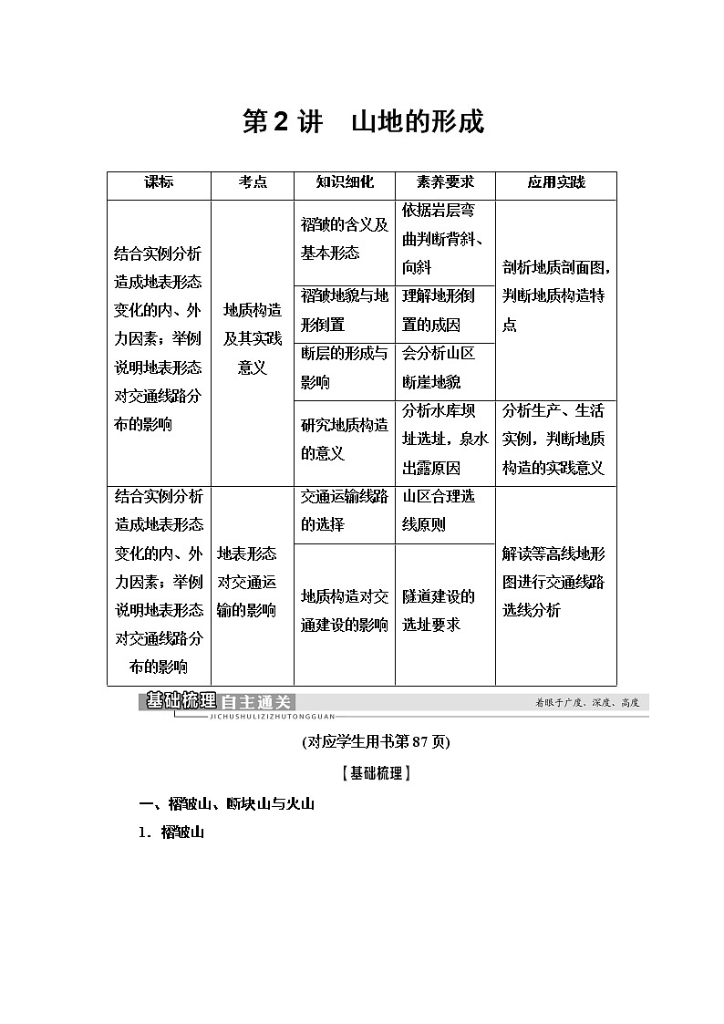 2021高考地理精准大一轮复习新高考地区专用讲义：第4章第2讲　山地的形成01