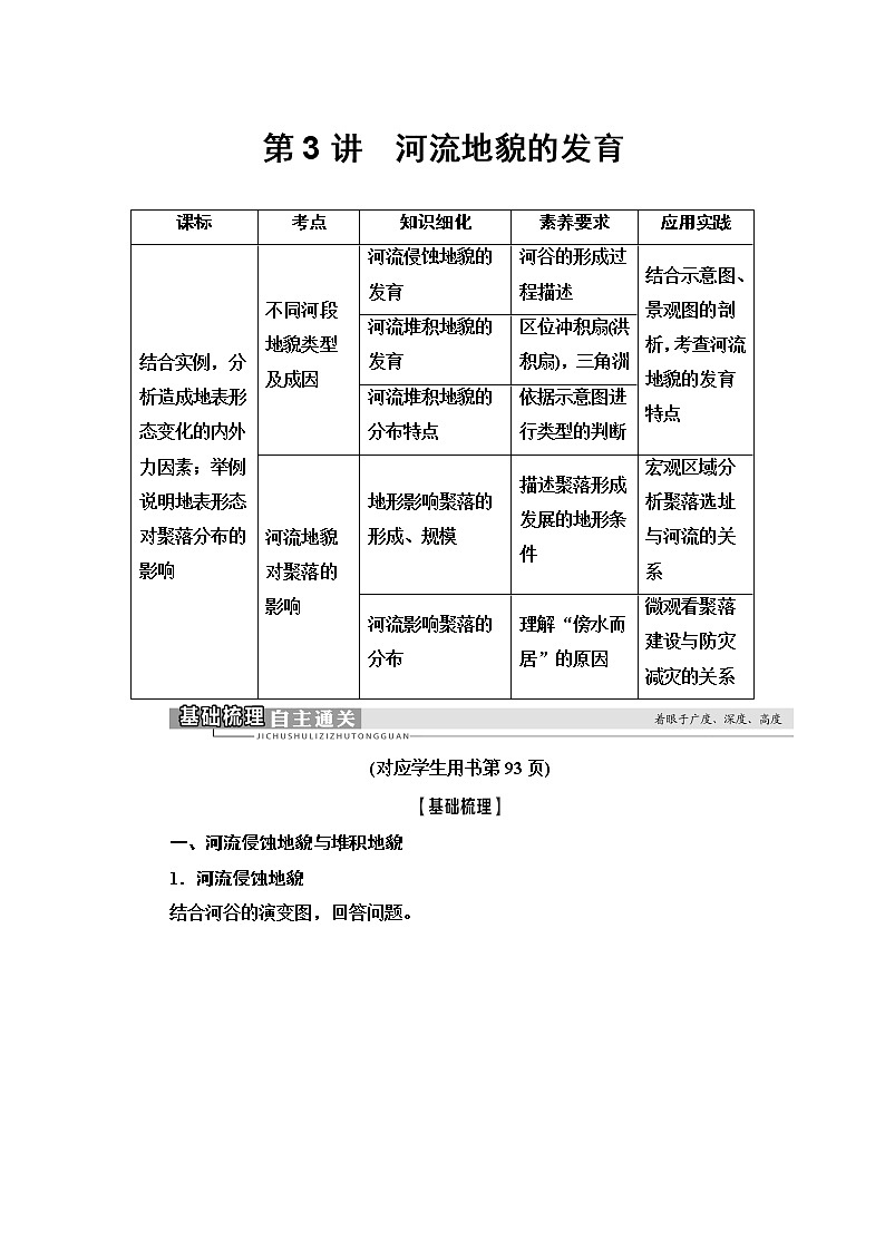 2021高考地理精准大一轮复习新高考地区专用讲义：第4章第3讲　河流地貌的发育01