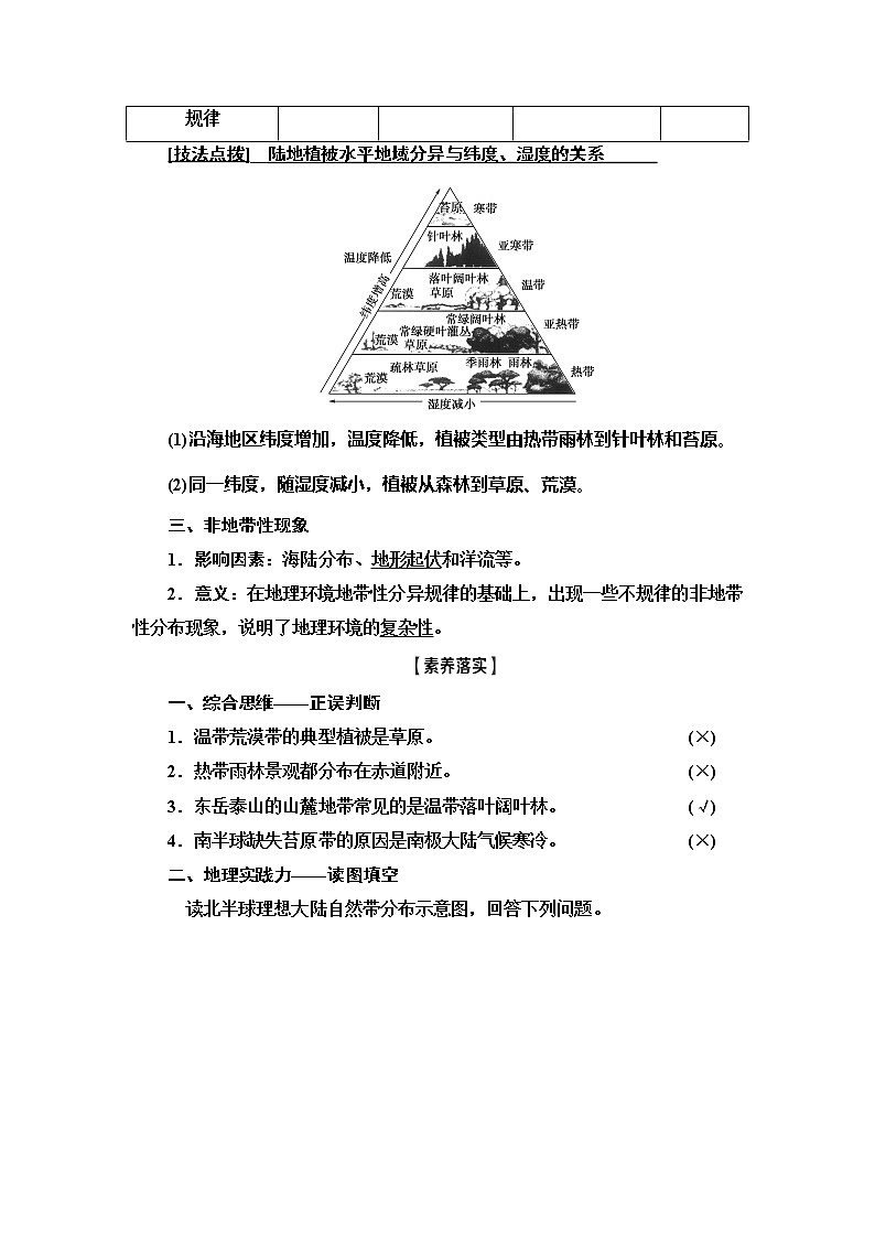 2021高考地理精准大一轮复习新高考地区专用讲义：第5章第2讲　自然地理环境的差异性03