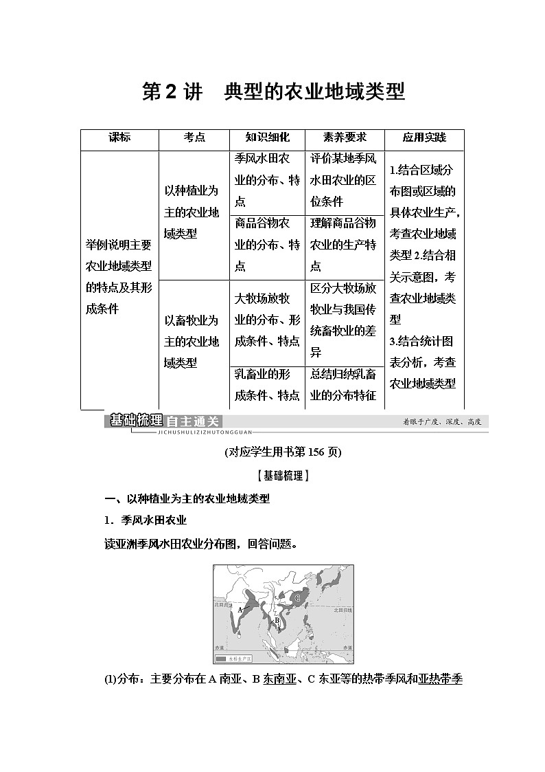 2021高考地理精准大一轮复习新高考地区专用讲义：第9章第2讲　典型的农业地域类型01