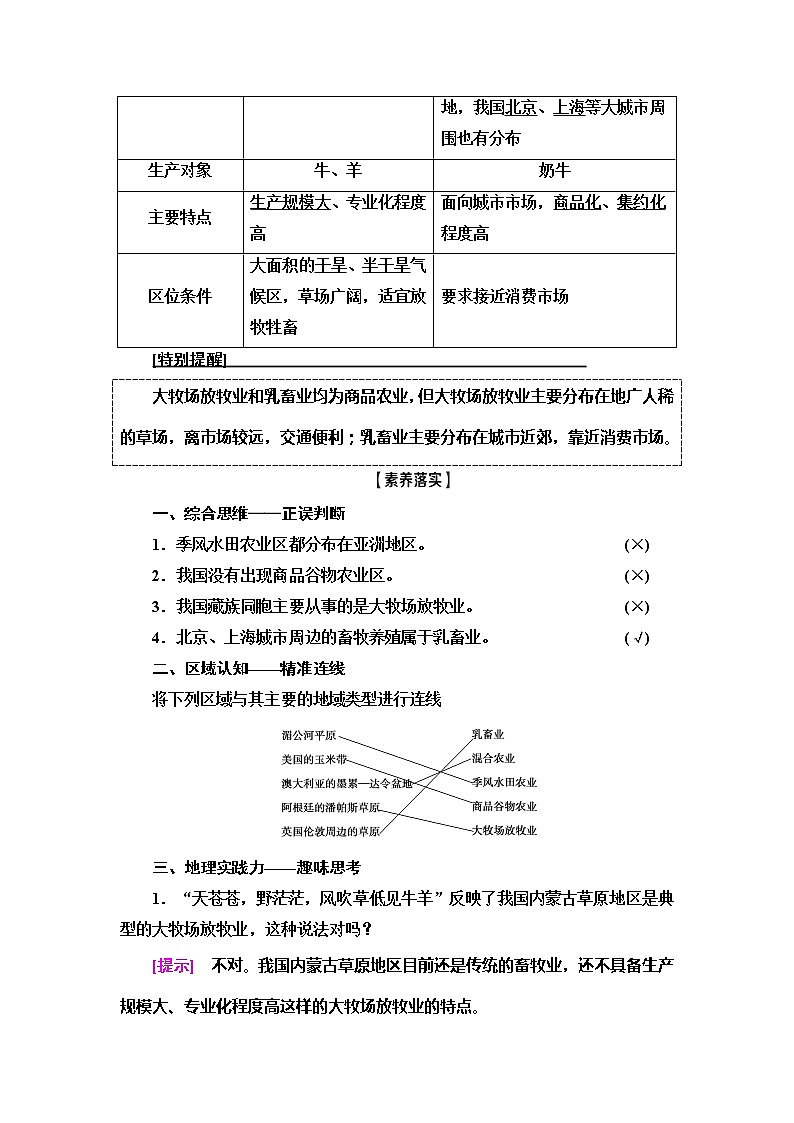 2021高考地理精准大一轮复习新高考地区专用讲义：第9章第2讲　典型的农业地域类型03