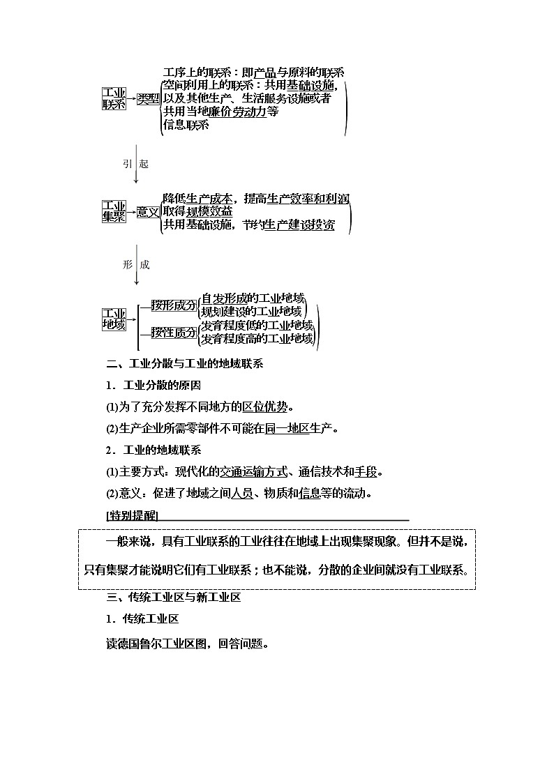 2021高考地理精准大一轮复习新高考地区专用讲义：第10章第2讲　工业地域的形成与工业区02