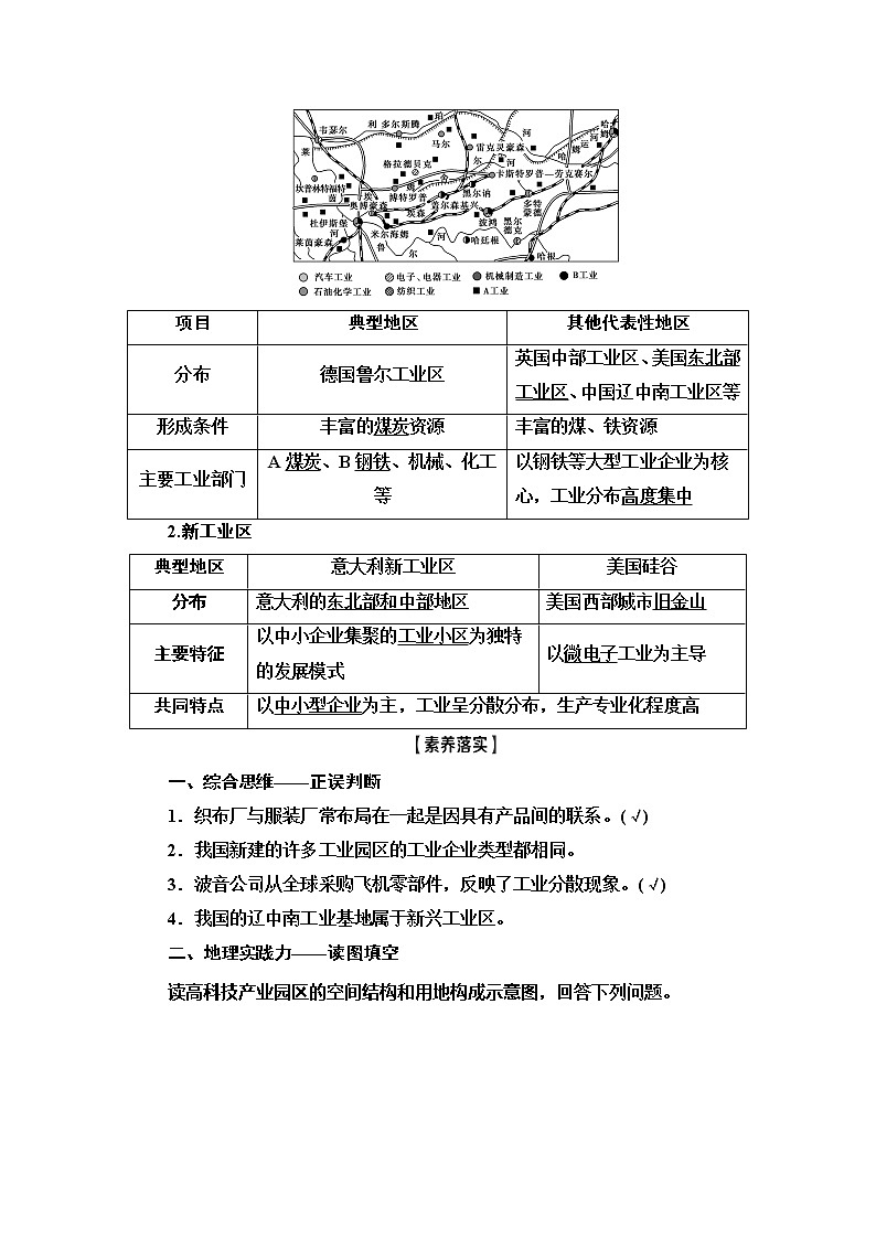 2021高考地理精准大一轮复习新高考地区专用讲义：第10章第2讲　工业地域的形成与工业区03