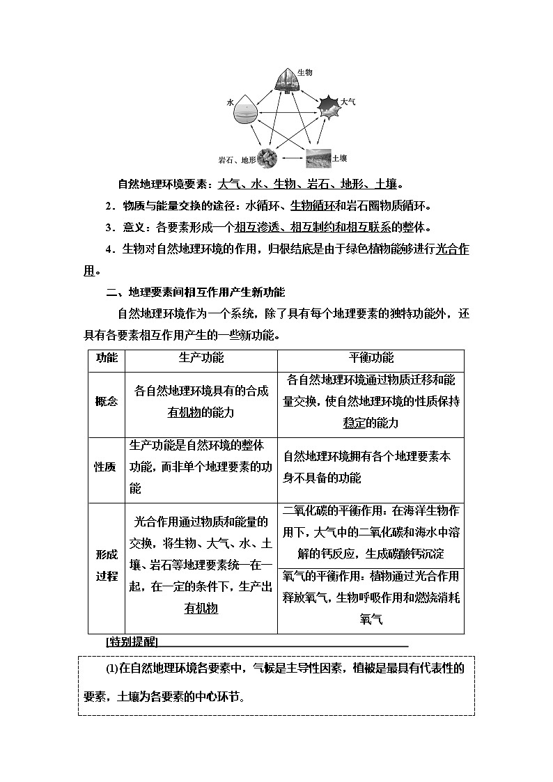 2021高考地理精准大一轮复习新高考地区专用讲义：第5章第1讲　自然地理环境的整体性02