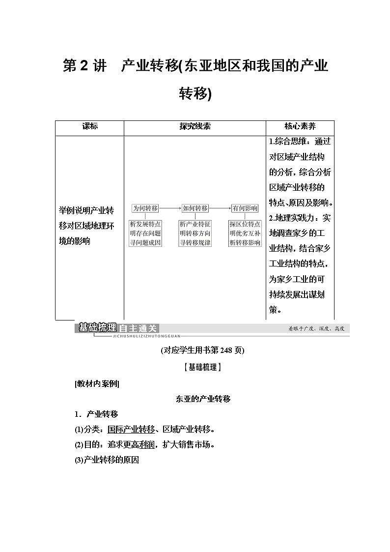 2021高考地理精准大一轮复习新高考地区专用讲义：第16章第2讲　产业转移（东亚地区和我国的产业转移）01