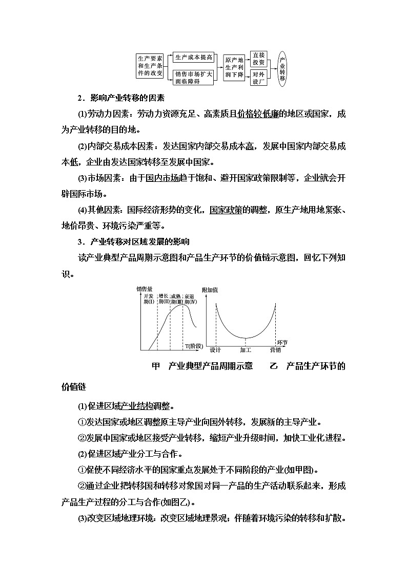 2021高考地理精准大一轮复习新高考地区专用讲义：第16章第2讲　产业转移（东亚地区和我国的产业转移）02