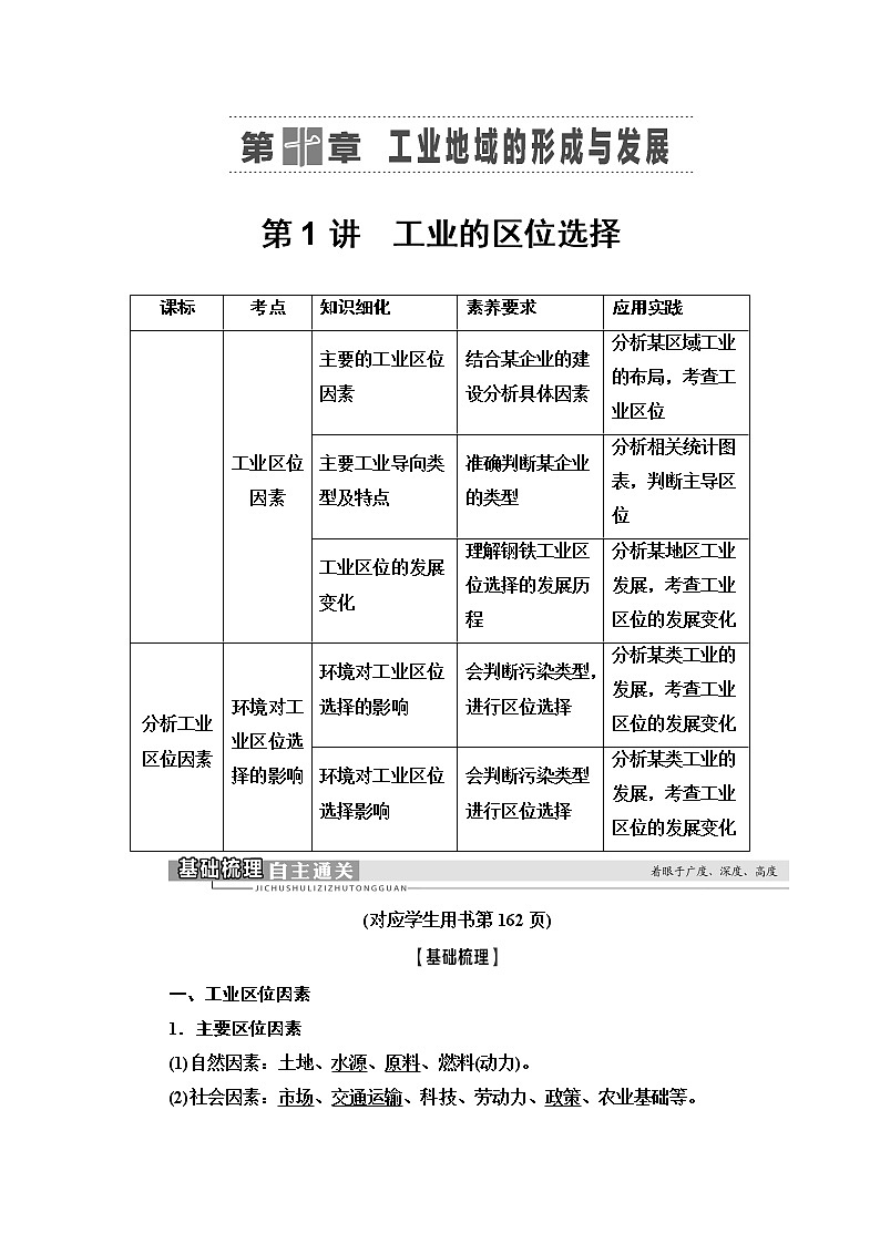 2021高考地理精准大一轮复习新高考地区专用讲义：第10章第1讲　工业的区位选择01