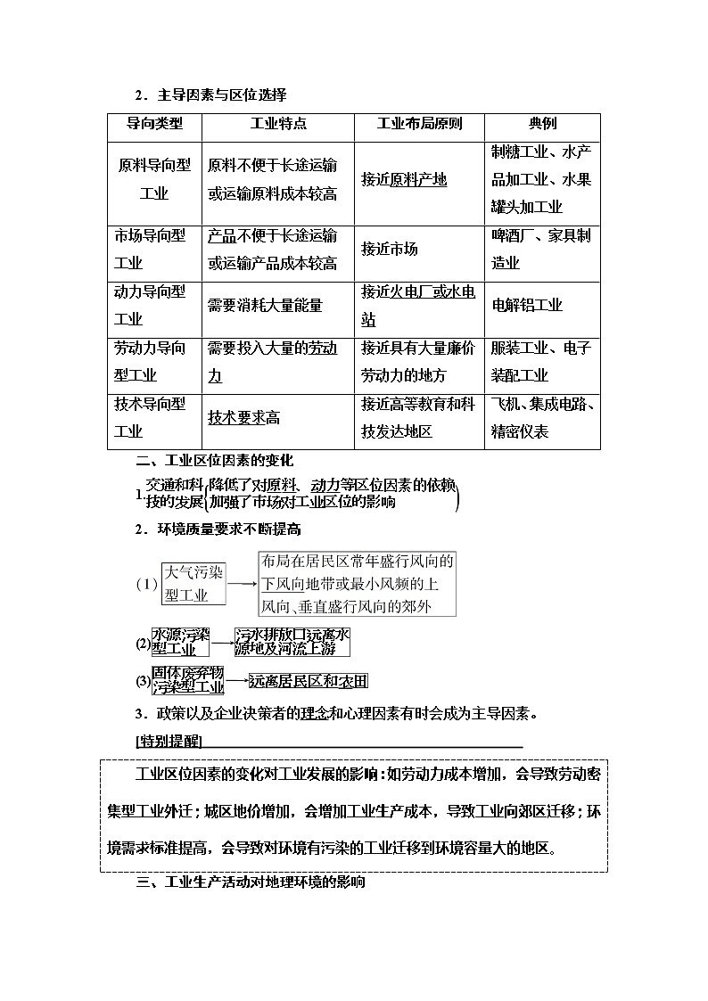 2021高考地理精准大一轮复习新高考地区专用讲义：第10章第1讲　工业的区位选择02