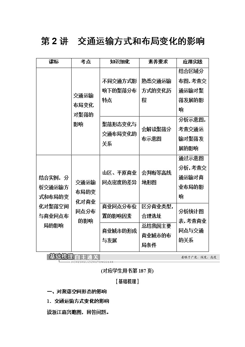 2021高考地理精准大一轮复习新高考地区专用讲义：第11章第2讲　交通运输方式和布局变化的影响01