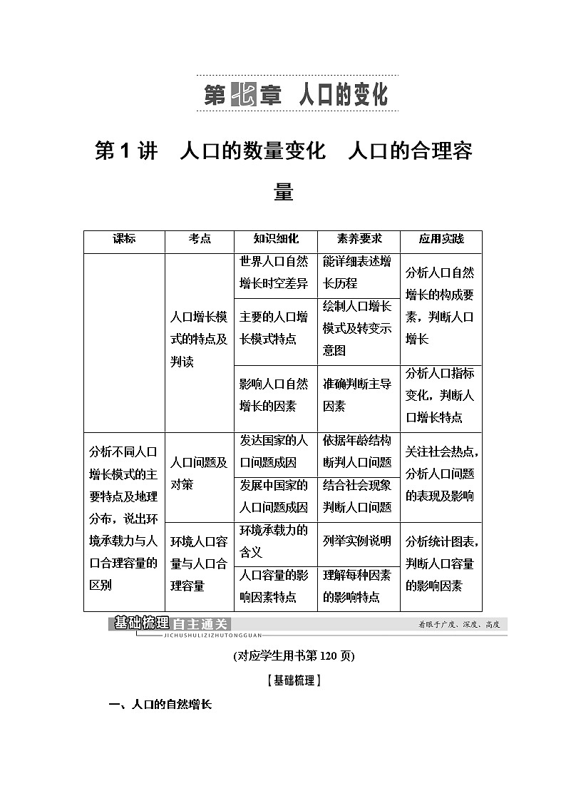 2021高考地理精准大一轮复习新高考地区专用讲义：第7章第1讲　人口的数量变化　人口的合理容量01