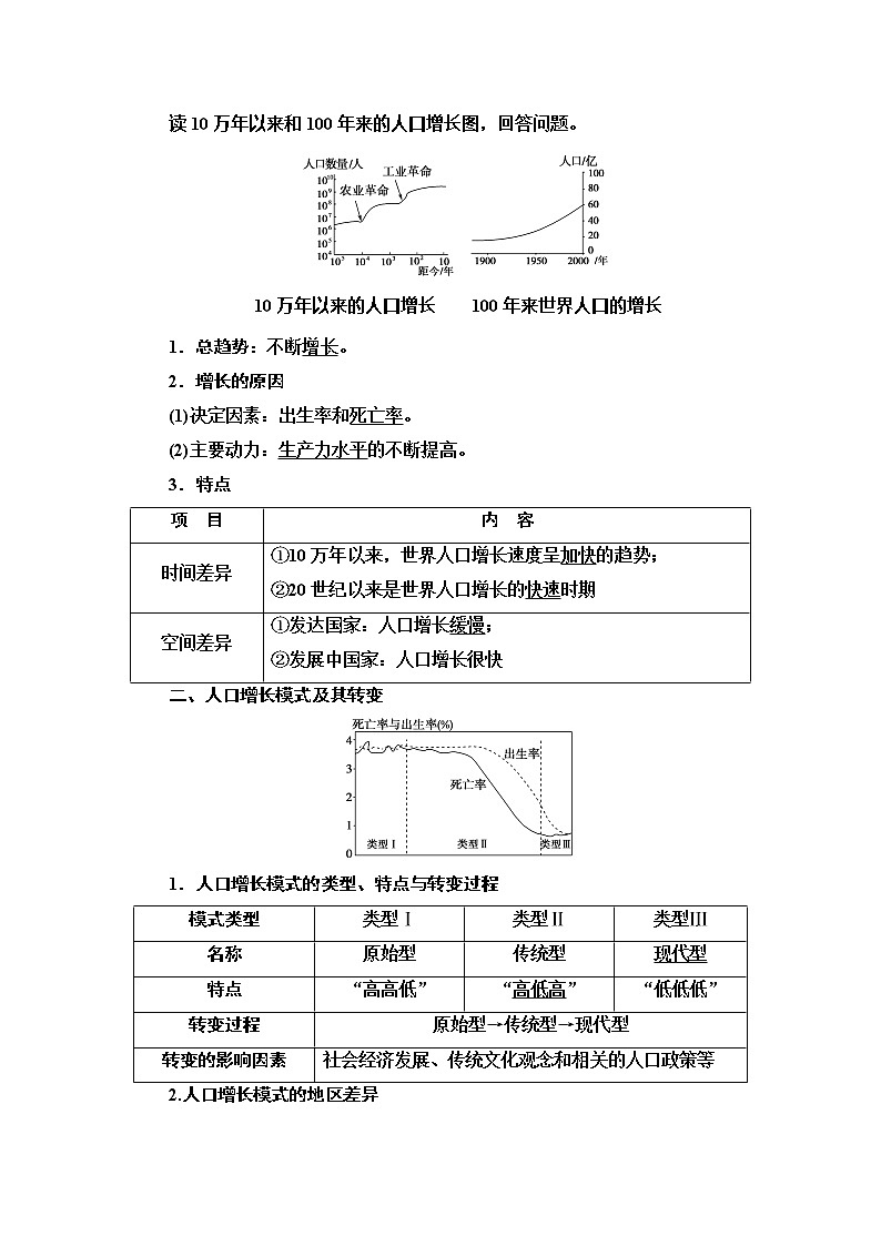 2021高考地理精准大一轮复习新高考地区专用讲义：第7章第1讲　人口的数量变化　人口的合理容量02