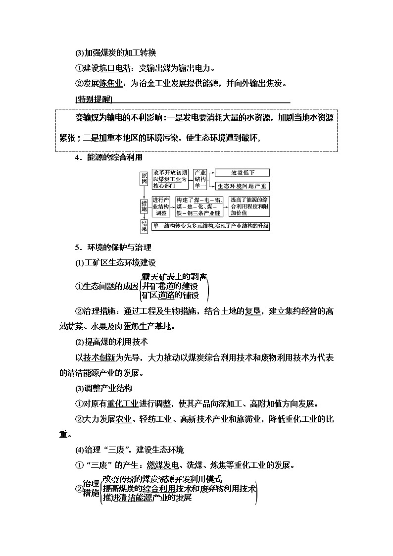 2021高考地理精准大一轮复习新高考地区专用讲义：第15章第1讲　区域能源资源的开发（我国的山西省与德国的鲁尔区）03