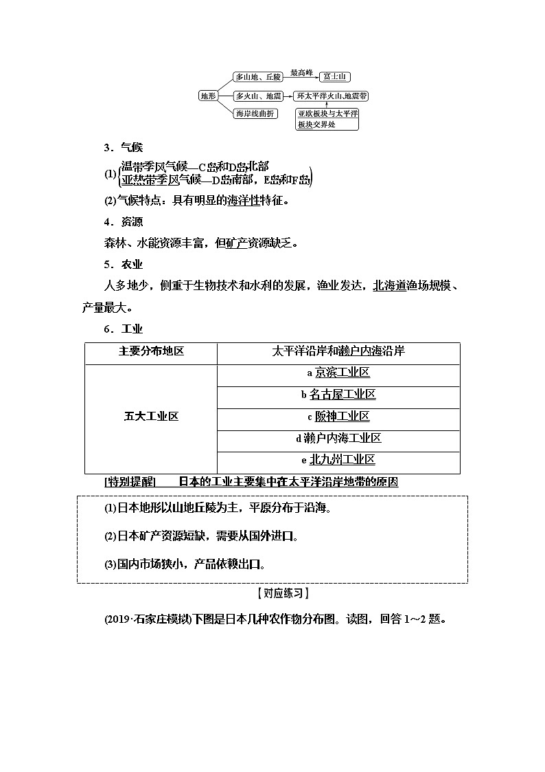 2021高考地理精准大一轮复习新高考地区专用讲义：第17章第3讲　世界主要国家02