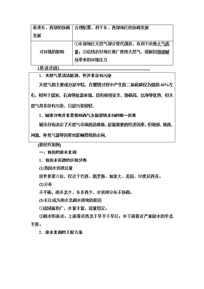 2021高考地理精准大一轮复习新高考地区专用讲义：第16章第1讲　资源的跨区域调配（我国的西气东输与南水北调）03
